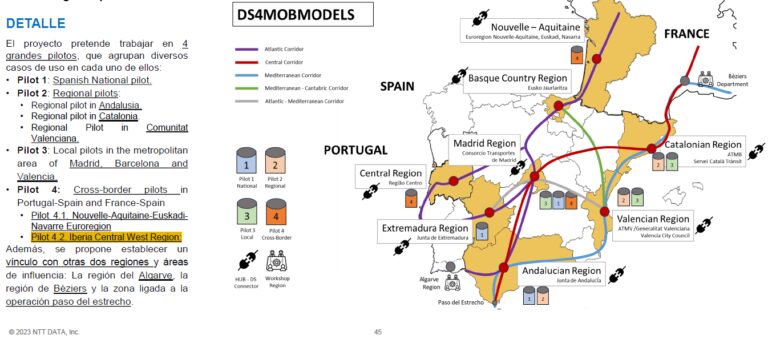 Un proyecto de la Junta es seleccionado por Europa para proporcionar datos sobre movilidad transfronteriza