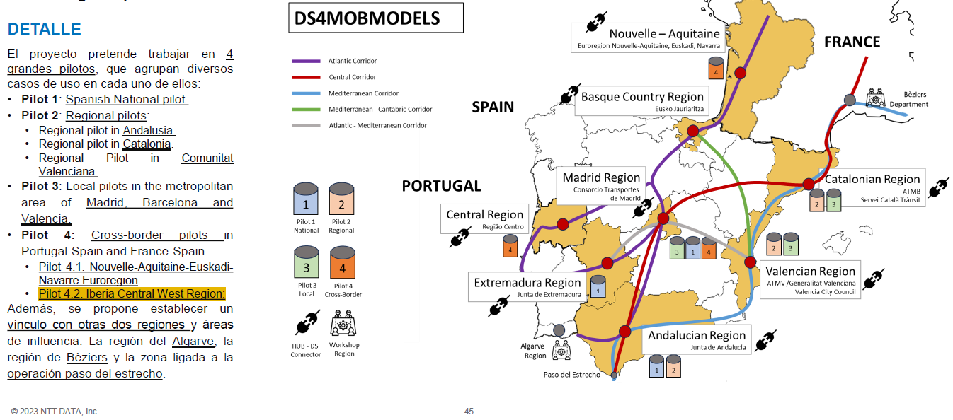 Un proyecto de la Junta es seleccionado por Europa para proporcionar datos sobre movilidad transfronteriza