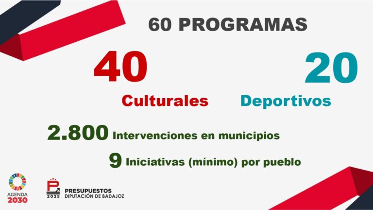 Más presupuesto para cultura de calidad y deporte en potencia en la Diputación de Badajoz