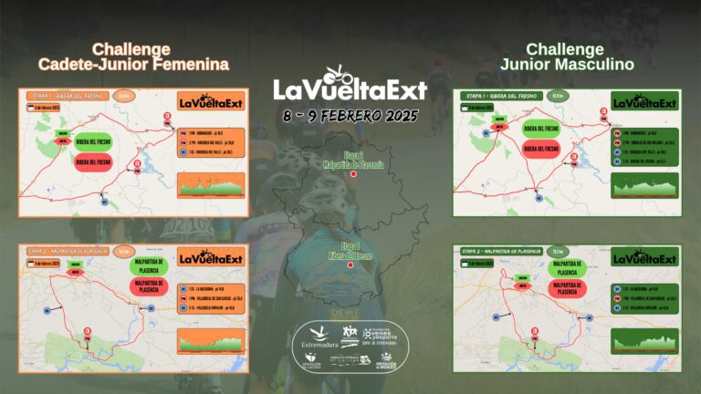 Unos 200 ciclistas cadetes y junior participan este fin de semana en la Challenge Vuelta Ciclista a Extremadura