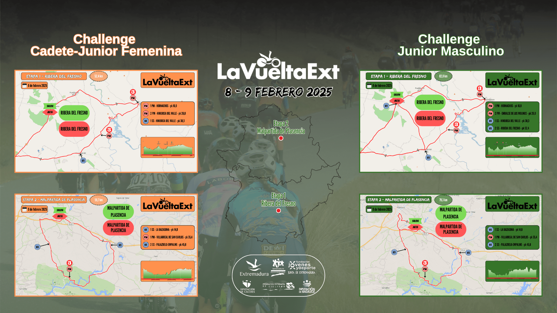 Unos 200 ciclistas cadetes y junior participan este fin de semana en la Challenge Vuelta Ciclista a Extremadura