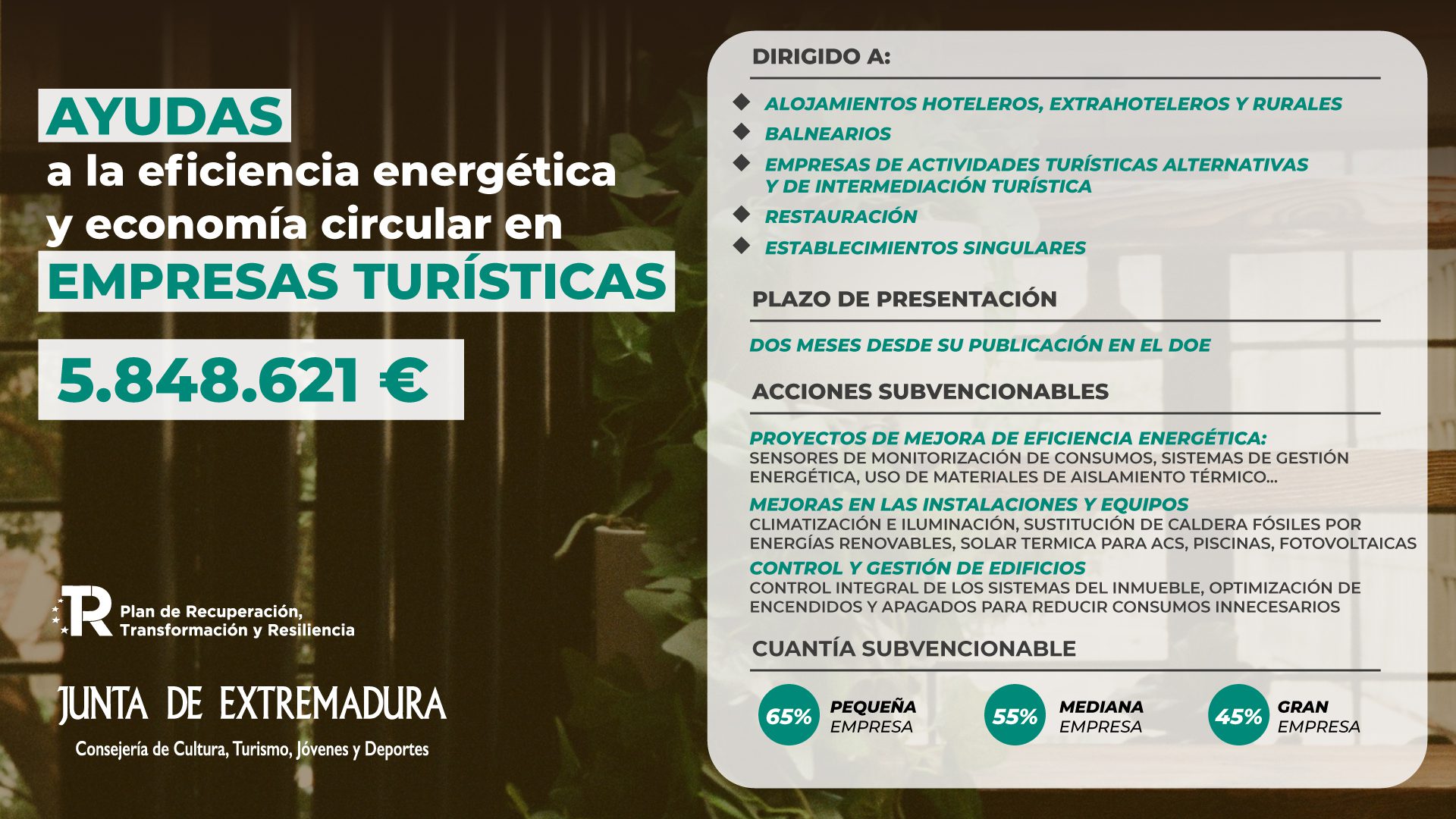 La Junta de Extremadura destina cerca de seis millones de euros a impulsar la eficiencia energética y la economía circular en empresas turísticas
