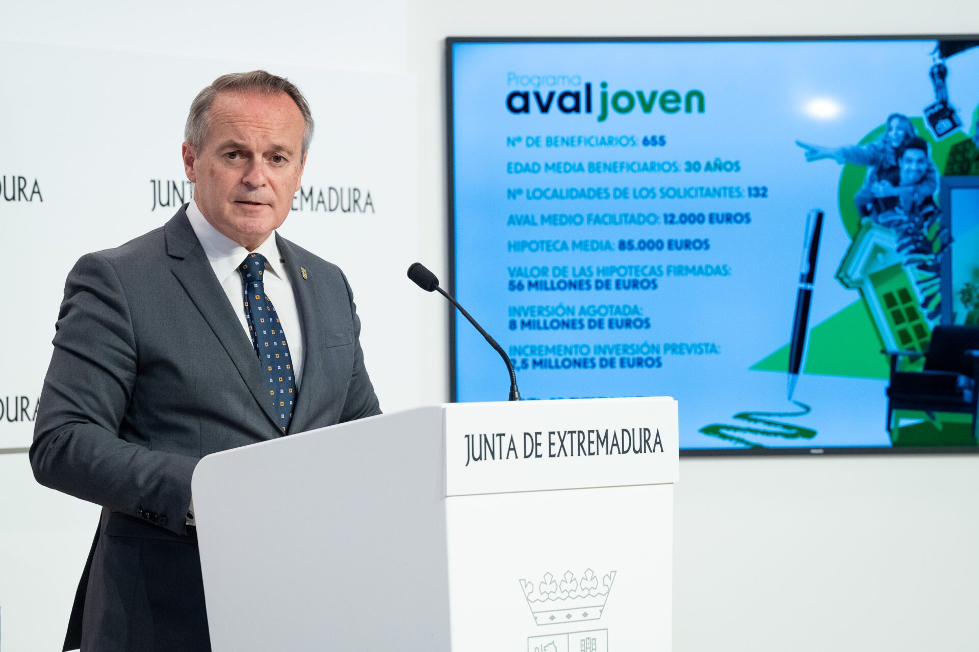 La Junta destinará 2,5 millones de euros más para el aval joven de vivienda y prevé alcanzar los 900 beneficiarios