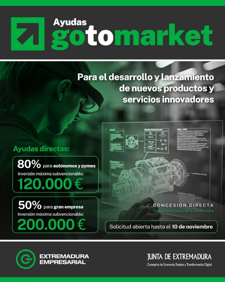 La Junta publica las ayudas GoToMarket para el desarrollo y lanzamiento de nuevos productos y servicios innovadores con una inversión de 3,49 M