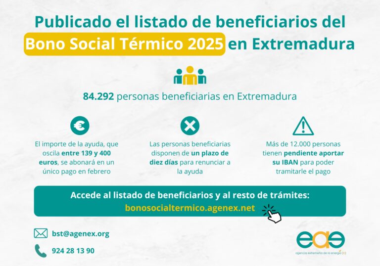 Publicado el listado de los beneficiarios que recibirán el Bono Social Térmico 2025 que llegará a 84.292 hogares de Extremadura