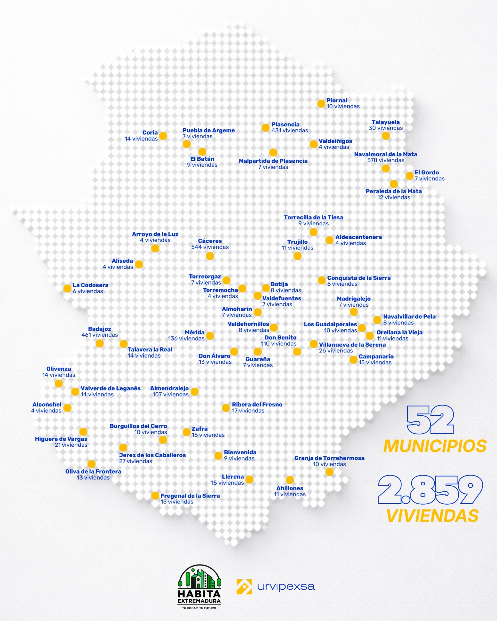 El Plan Habita Extremadura ya está en marcha en más de medio centenar de municipios