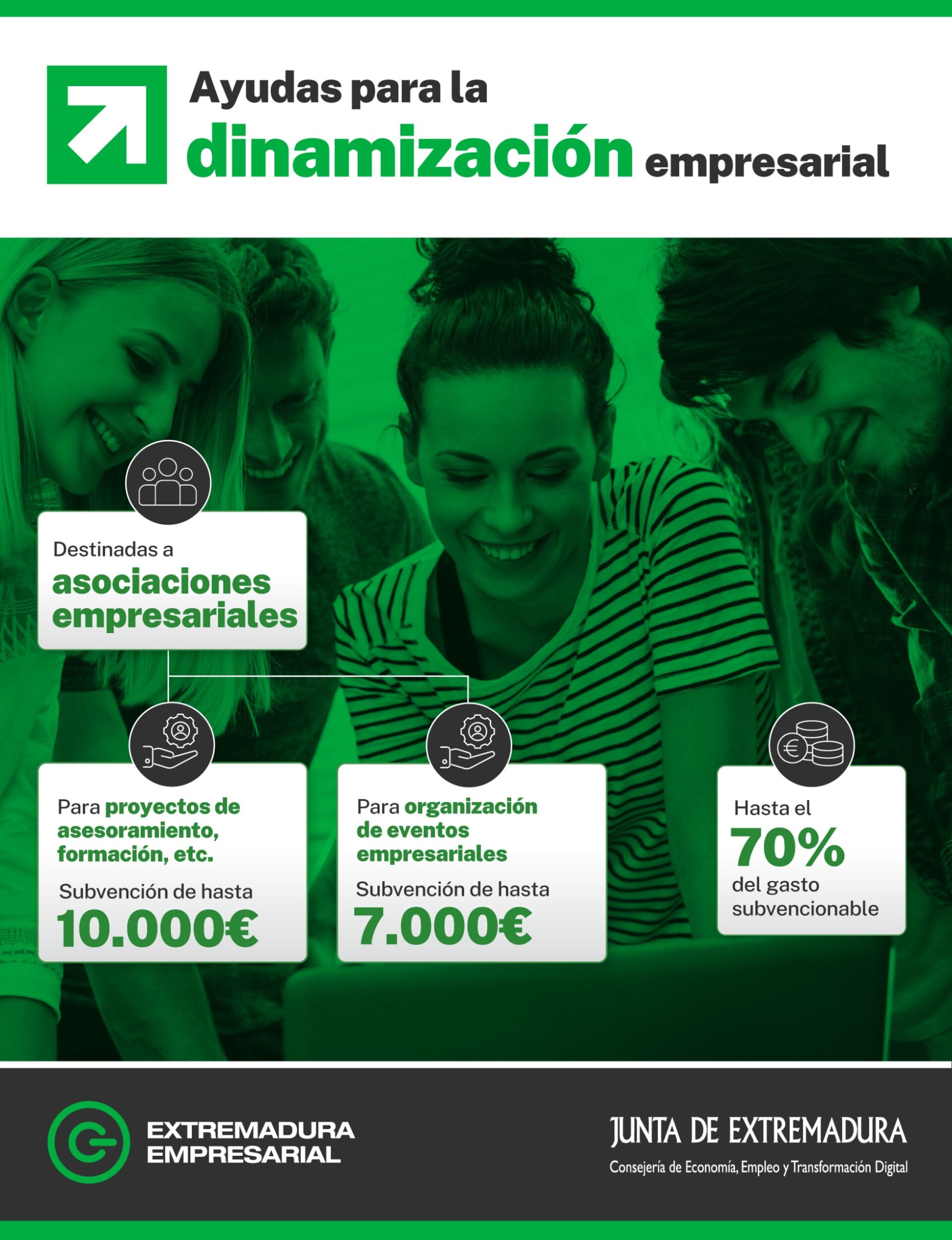 La Junta de Extremadura destina 200.000 euros para la nueva convocatoria de ayudas para la dinamización empresarial