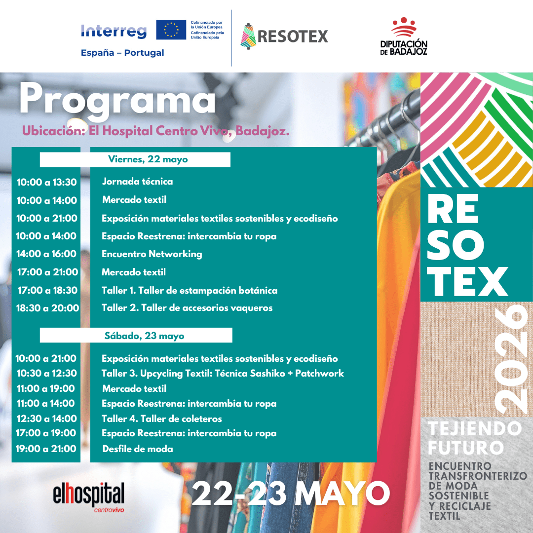 La Diputación de Badajoz organiza la última edición del encuentro ‘Tejiendo Futuro’ dentro del proyecto europeo RESOTEX